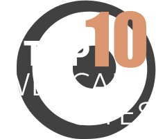 Top10WebcamSites